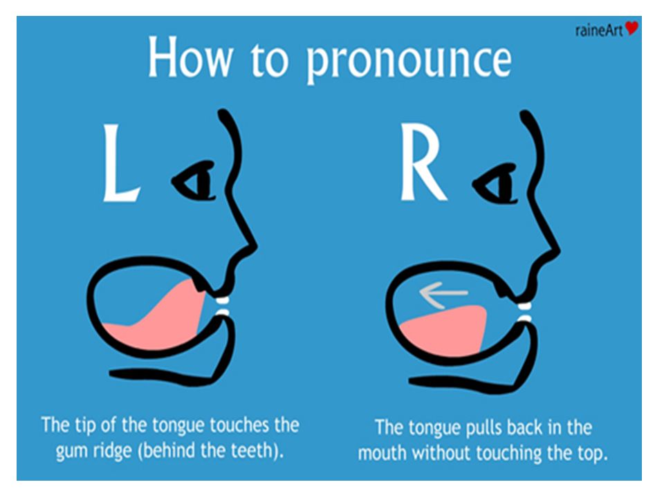 How to pronunce laufey